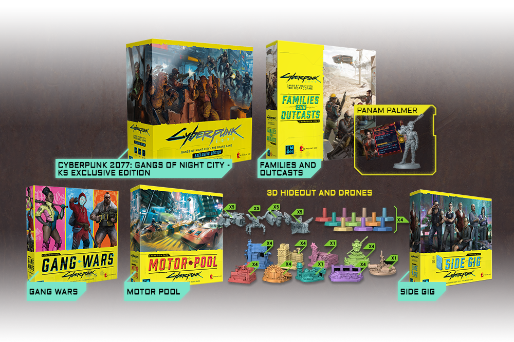 Cyberpunk 2077: Gangs of Night City Retail Pledge